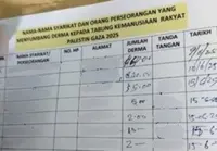 Fraudster poses as Brunei community development officer to solicit Gaza donations
