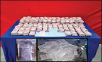 Over 22 kg of 'happy water', other drugs seized in southern Myanmar