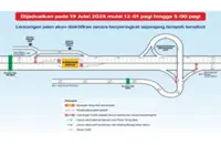 PLUS: Road diversion between Sg Besi Toll and UPM Interchange tonight