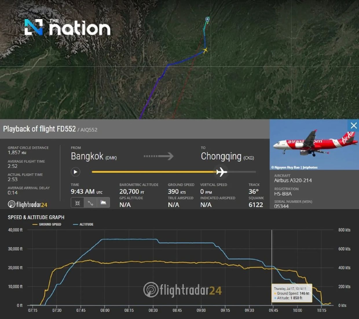 - Photo: The Nation/ANN