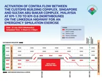 Contra flow at Second Link on July 23 for emergency response drill