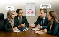 Can Malaysia secure a deal?