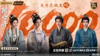 C-drama 'Coroner's Diary' is a big hit in South-East Asia and also major favourite now with global fans