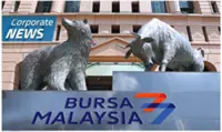 Trading ideas: TNB, Ekovest, Sapura Energy, Globetronics, Jentayu, Rhone Ma, Ecobuilt, Salcon, ETA, Polymer, CTOS