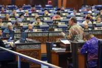 Perikatan: Where is the focus on less developed states?