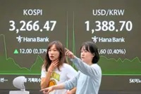Foreign money returns to S. Korean equity markets