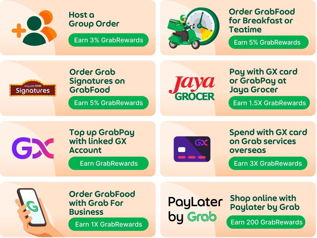 From breakfast to groceries, there’s so many ways to earn more GrabRewards on the newly revamped GrabRewards.