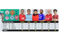 MetroSport Forecast Challenge