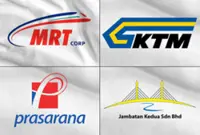 Four GLCs post 2023 losses