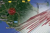 Dealing with earthquakes