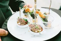 Charting the future of F&B