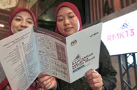 13MP: Distinctive but difficult aspirations?