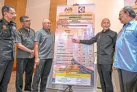 CONTROLLED DEEPAVALI PRICES FOR NINE ESSENTIAL GOODS UNDER SHMMP