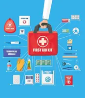 Putting together a family first aid kit
