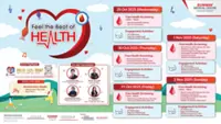 Sunway Medical Centre Damansara kickstarts first anniversary celebrations with ‘Feel the Beat of Health’ community heart health campaign