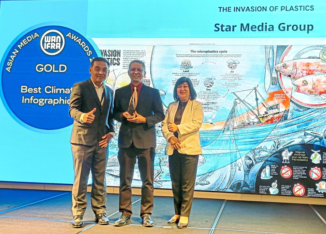‘The Star’ bags two top awards | The Star