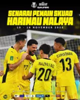 Peter names Ryan, Aliff in bid to inject fresh energy in team for Asian Cup prep