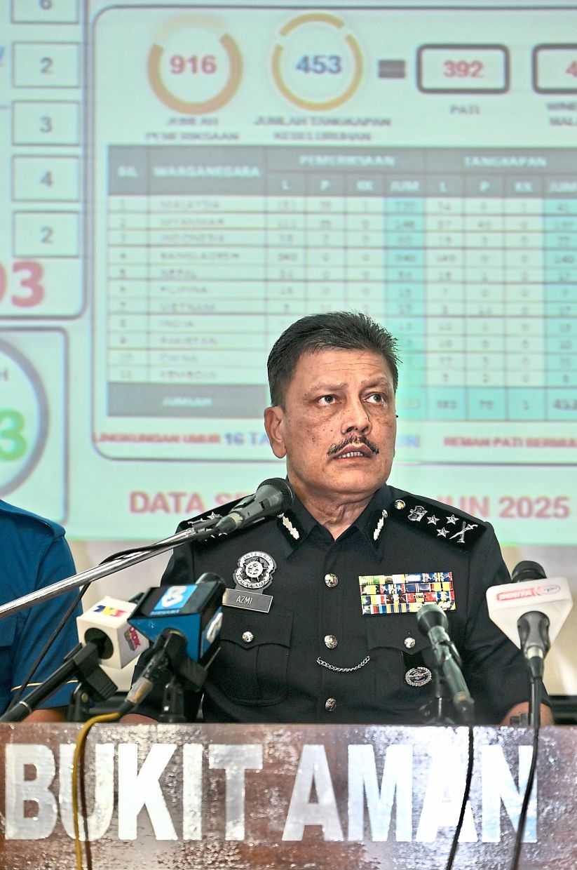 Comm Azmi: ‘Such action is required depending on the circumstances.’