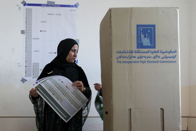 Iraqi PM-led coalition tops Iraq election with 46 seats, commission says