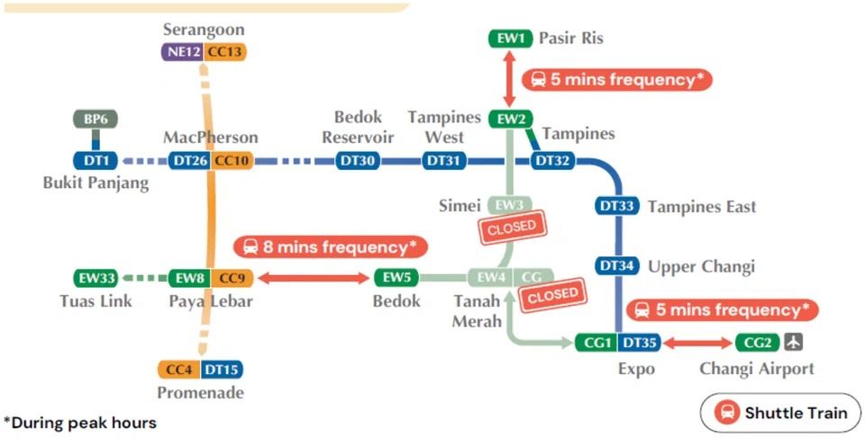 穿梭火车和巴士服务安排。 - 照片:SMRT