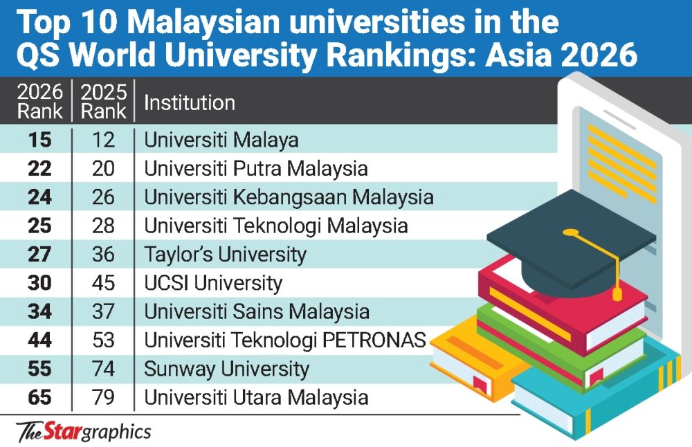 Sorry! Image not available at this time