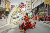 Tale of two KL markets