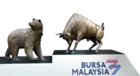 FBM KLCI poised for strong year-end