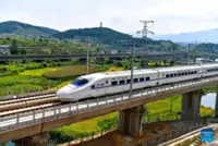 New high-speed rail link reaches China-Vietnam border city