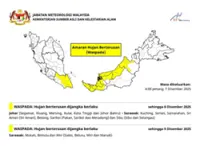 MetMalaysia issues two-day continuous rain alert for Johor and Sarawak