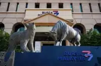 Bursa Malaysia likely to be data-dependent ahead of the FOMC meeting this week