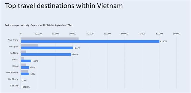 thestar.com.my - Vietnam's advertising industry shifts towards quality over quantity