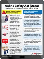 Subject to the law, whether they like it or not