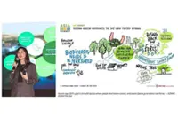 Fostering resilient, nature-rich communities