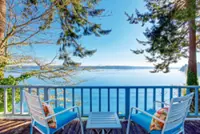 Great views, great premiums