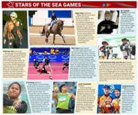 Stars of the SEA Games