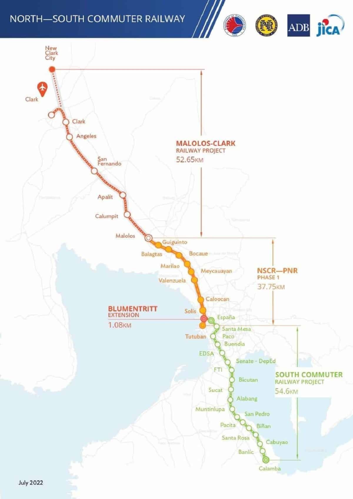 Railway operators keen on taking up north-south rail project: Philippine transport dept