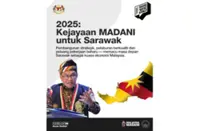 Govt committed to advancing Sarawak’s wellbeing through inclusive development, says PM