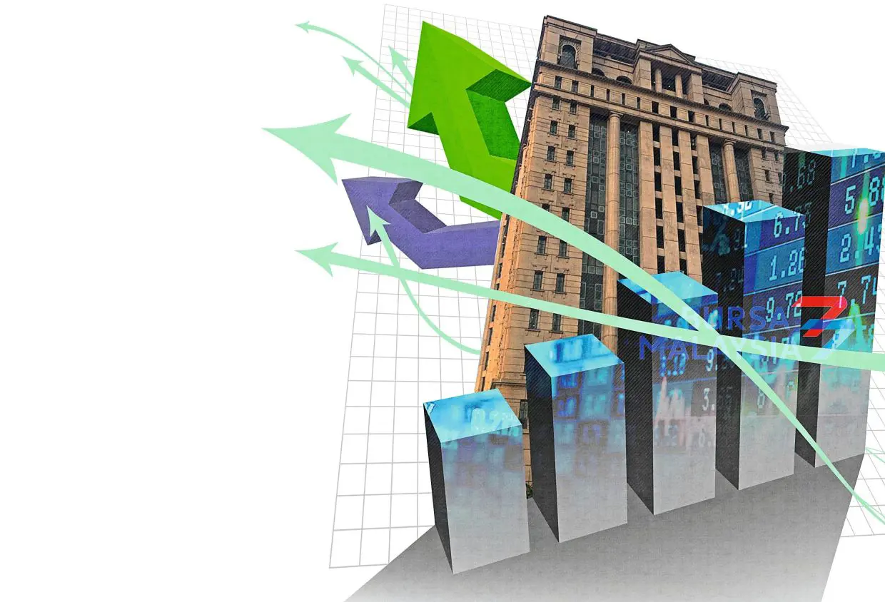 Is our bourse still attractive? | The Star