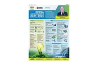 Strengthening Malaysia’s water and energy sectors