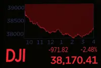 Dow Jones signs deal with Polymarket to add prediction data across outlets