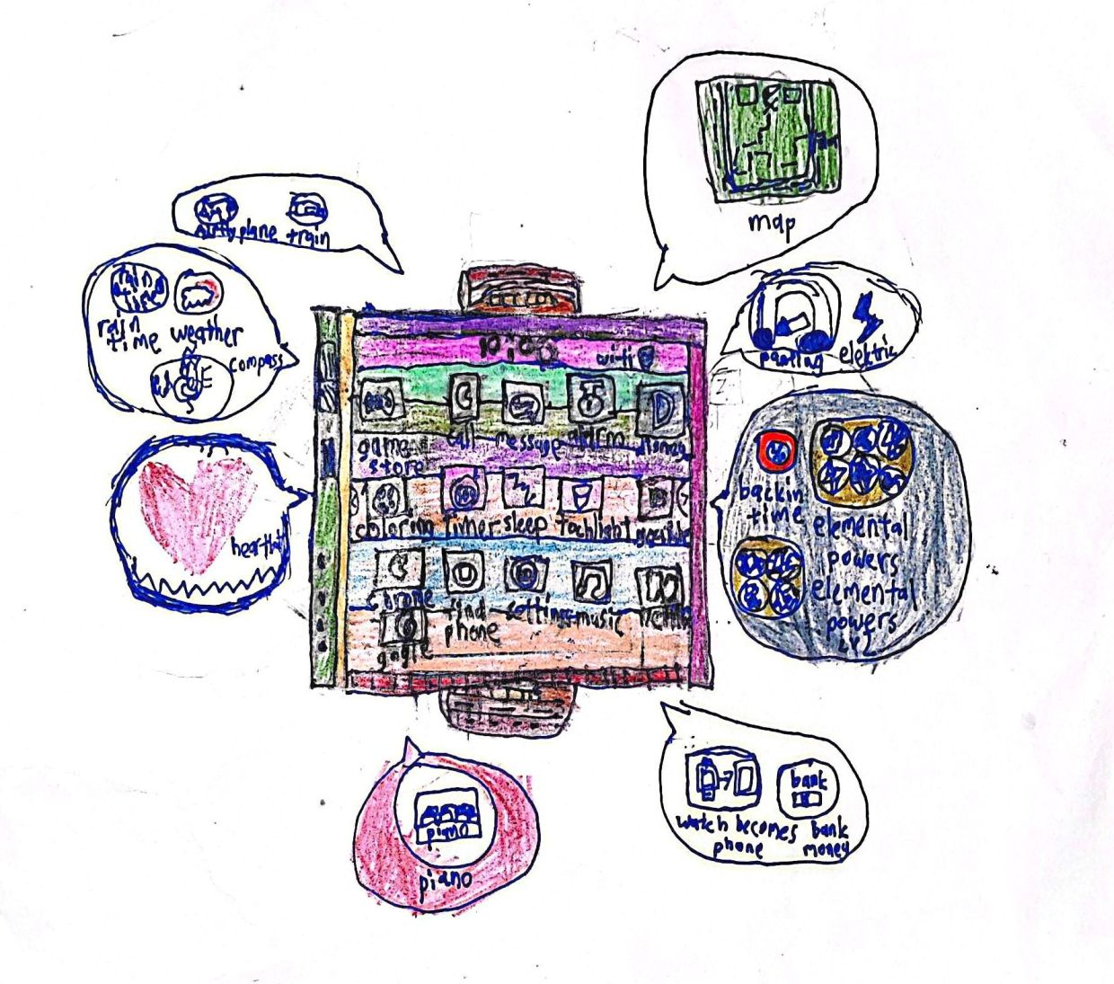 Asher Wang Qi Chuen, 8