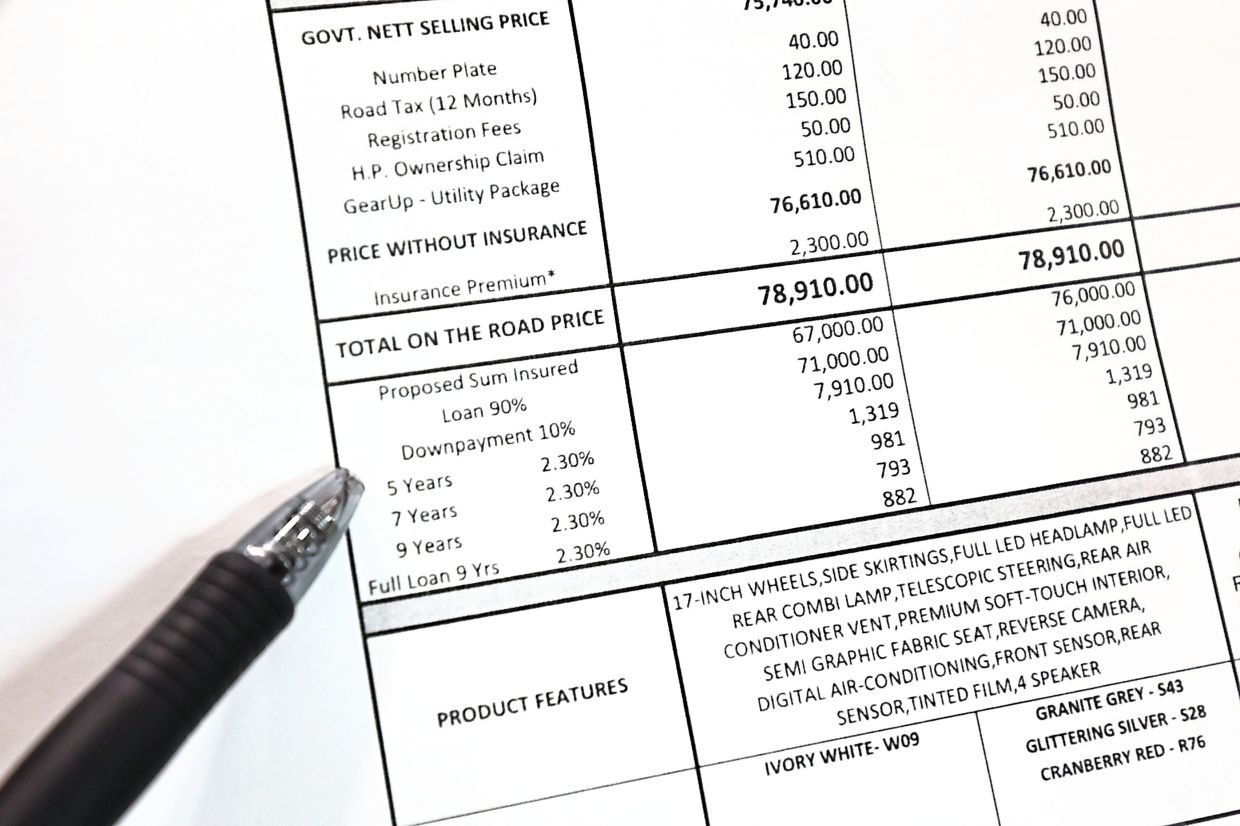 ‘Early loan settlement not for all’