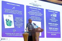 Projects not implemented