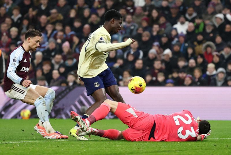 Soccer-Everton's Thierno Barry puts dent in Aston Villa's title hopes