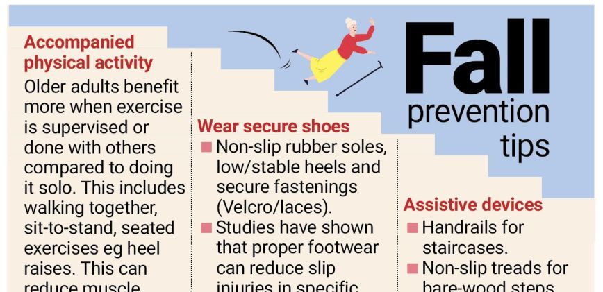 Hip fractures to triple by 2050