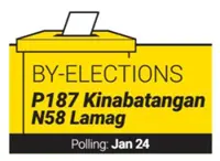 Kinabatangan voters urged to back ruling party