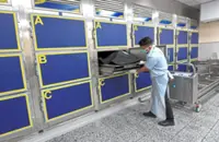 What goes on during a post-mortem