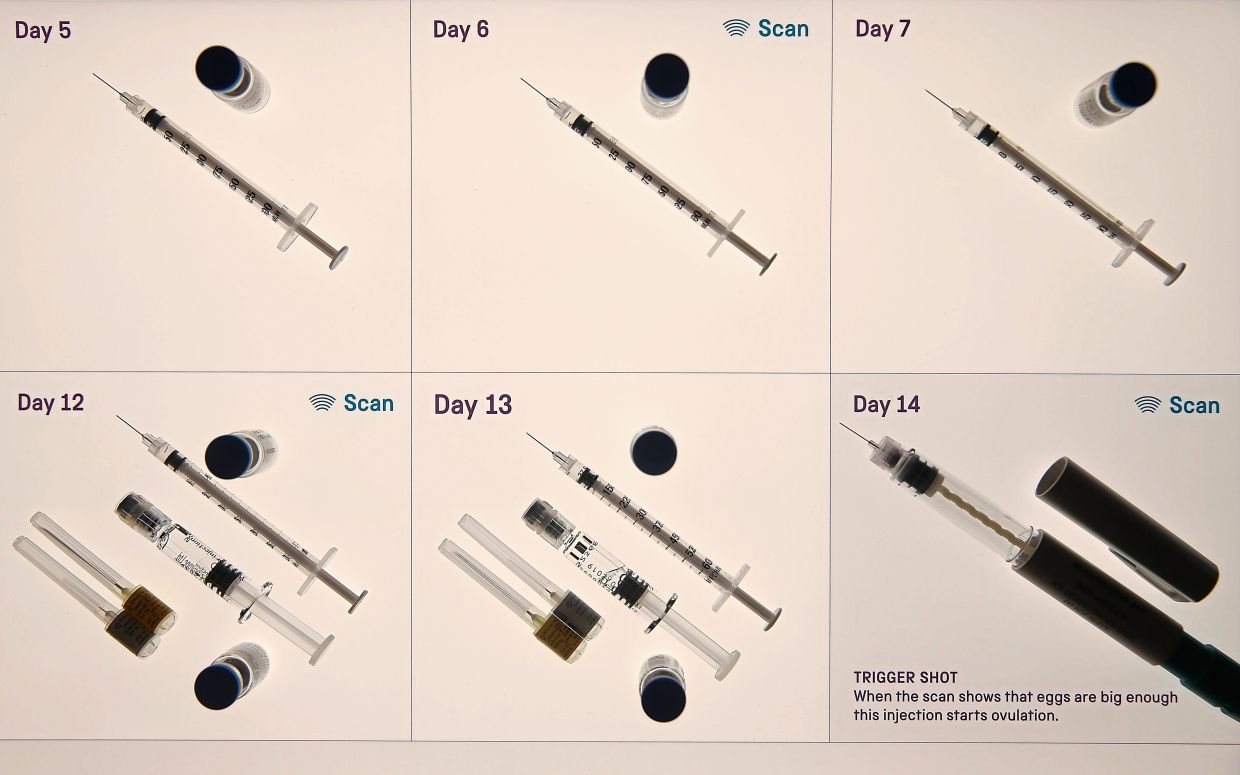 Some of the equipment required for one cycle of IVF, seen here as part of a 2018 exhibition titled ‘IVF: 6 Million Babies Later’ at the Science Museum in London. IVF can now be done with less injections and more oral medications. — AFP