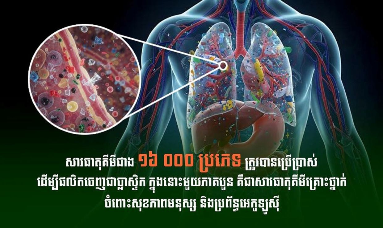 Hazardous chemicals found in one-quarter of plastics, warns Cambodian ministry