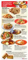 Penang safeguards its best food